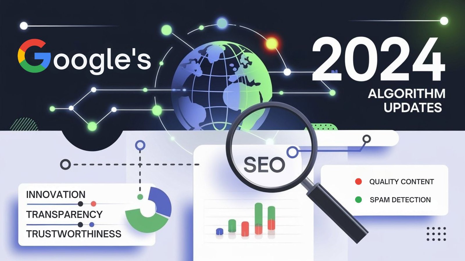 Google Algorithm Updates 2024